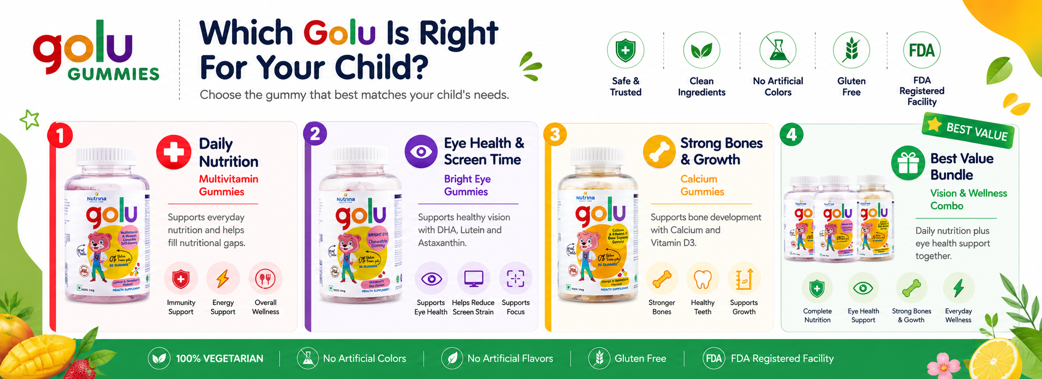 choose the right gummy for your kid