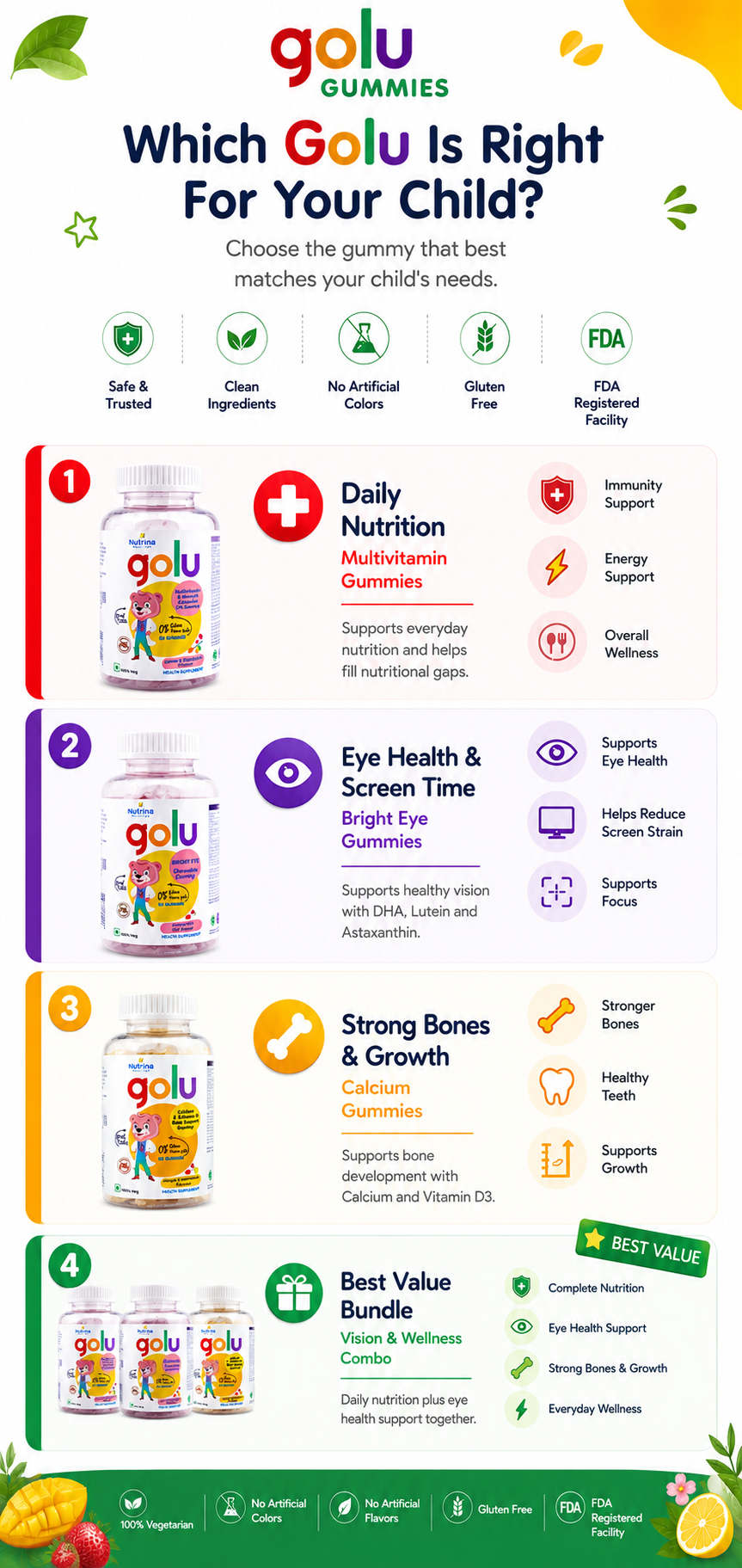 Golu Gummies product selection guide with various benefits highlighted.